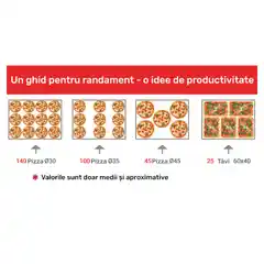 Однокамерная профессиональная газовая печь OEM Voltaire ARC 