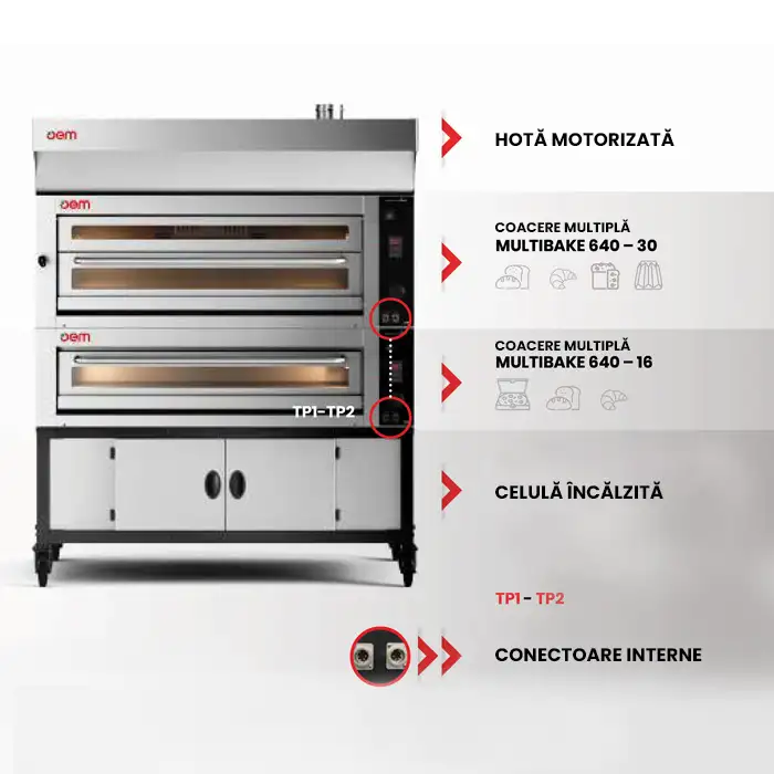 Многофункциональная статическая электрическая духовка MULTIBAKE 440 H16 EVO OEM